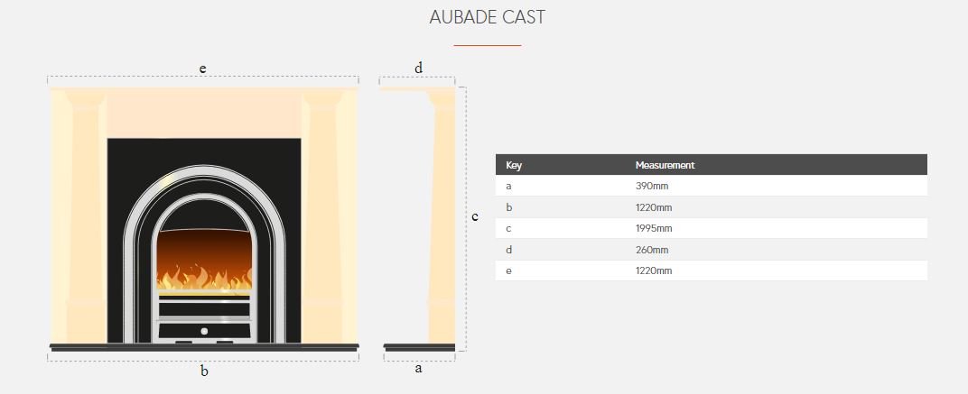 AUBADE CAST